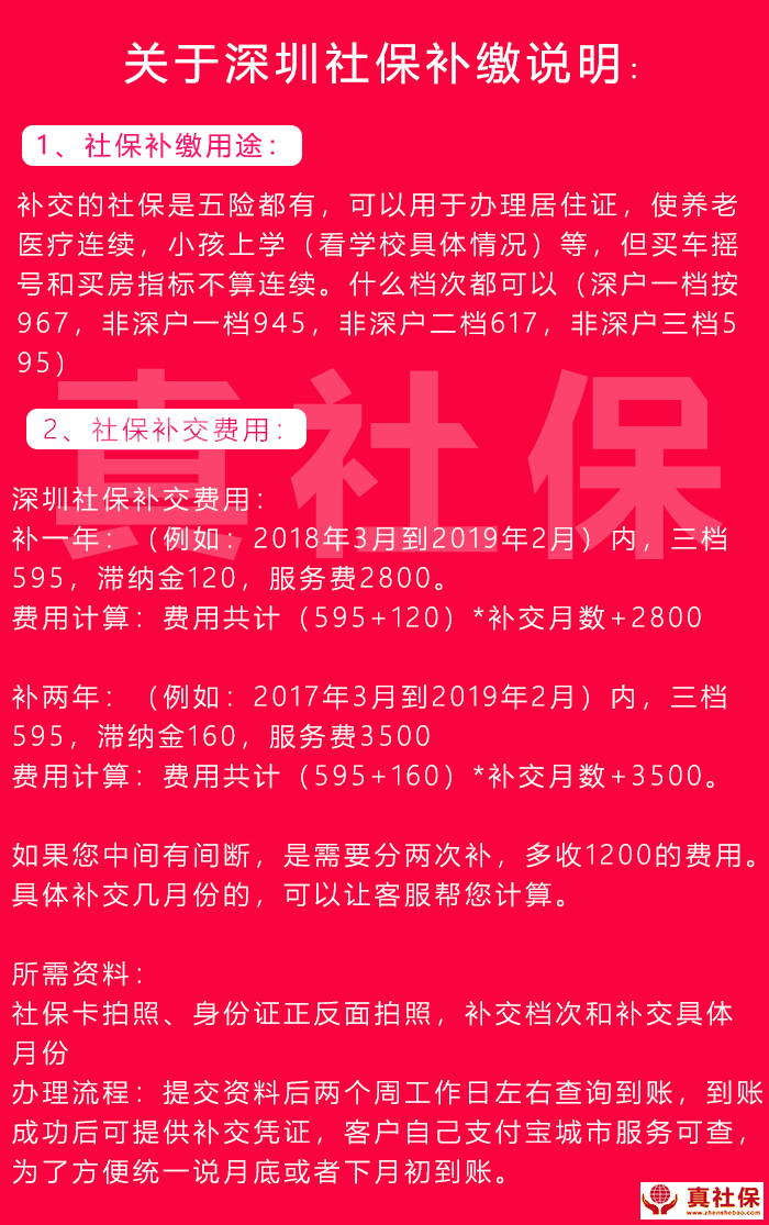 2019年深圳社保补缴费用与流程