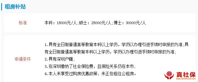 2020深圳人才金额补贴汇总标准和申请条件和代办事项