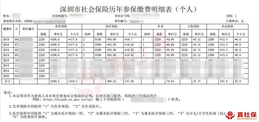 疫情期间深圳社保补缴明细表