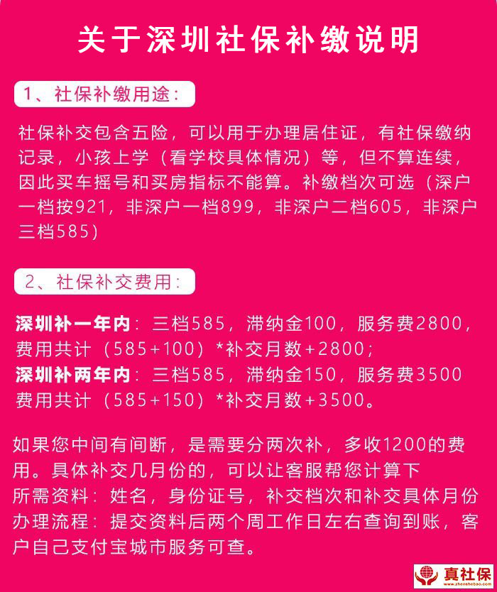 深圳社保补缴用途及费用