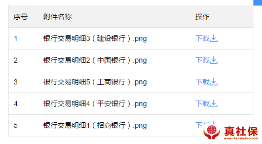 深圳市补贴的银行交易明细