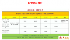 南山区租赁红本出租，注册公司+公司异常