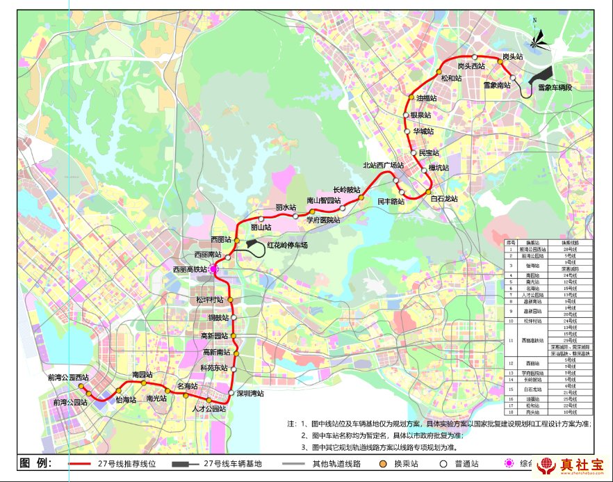 地铁27号线规划(草案)南山到龙华45分钟，