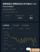 长期养老规划：基本退休金+投资收益规划