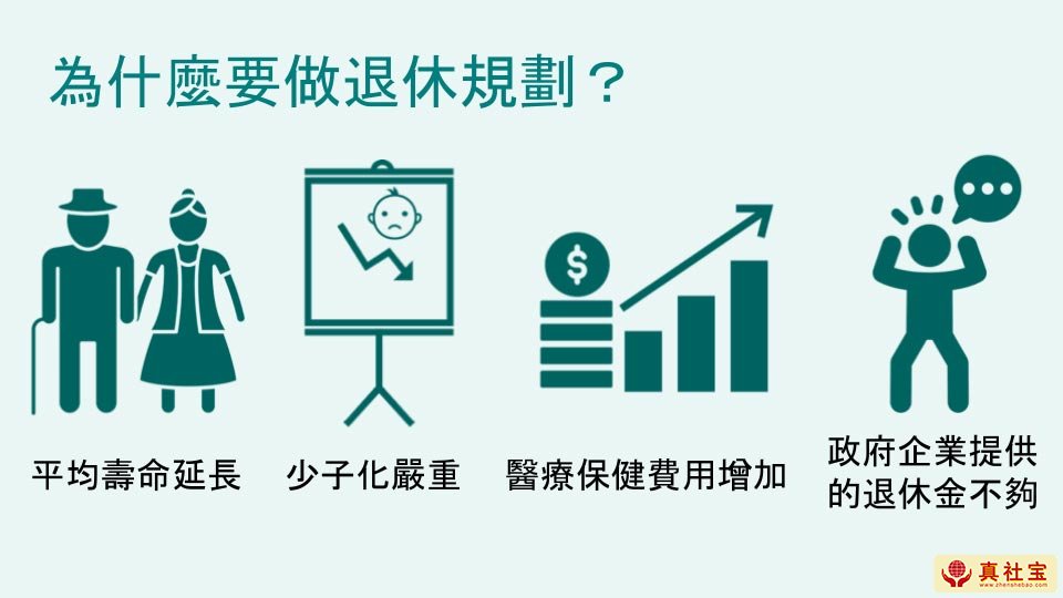 2030年未退休的普通人，如何应对重度老龄化社会